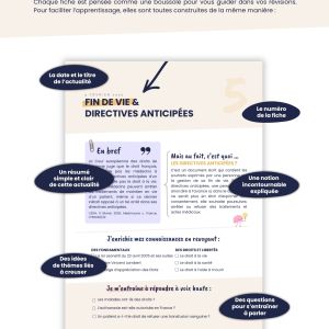 Exemple de fiche : actualité expliquée, notion de droit décodée et questions d'entraînement à l'oral