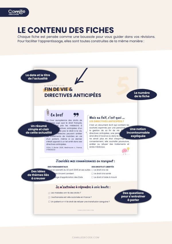 Exemple de fiche : actualité expliquée, notion de droit décodée et questions d'entraînement à l'oral
